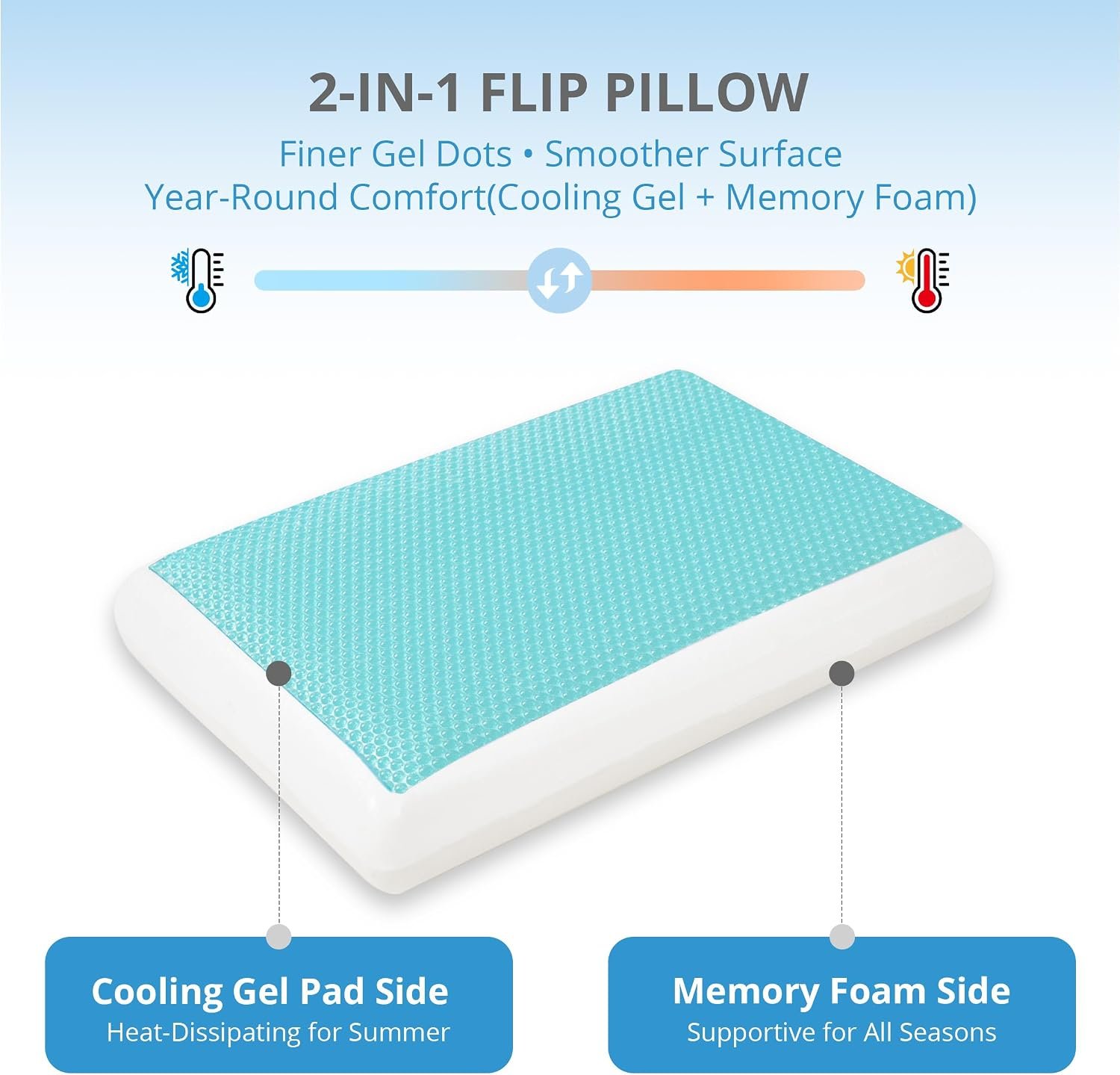 2 in 1 Cooling Gel Memory Foam Pillow