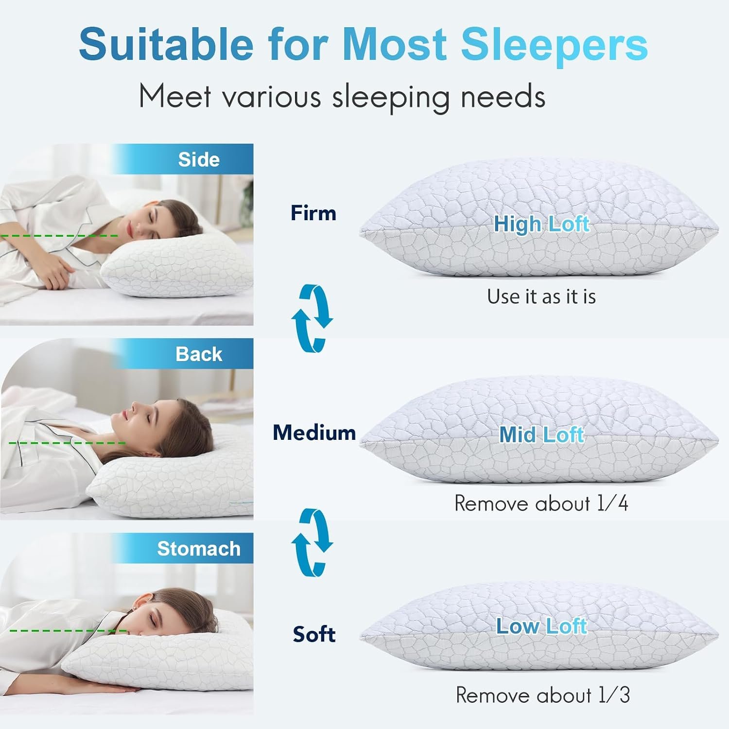 different sleep position Cooling Shredded Memory Foam Pillow