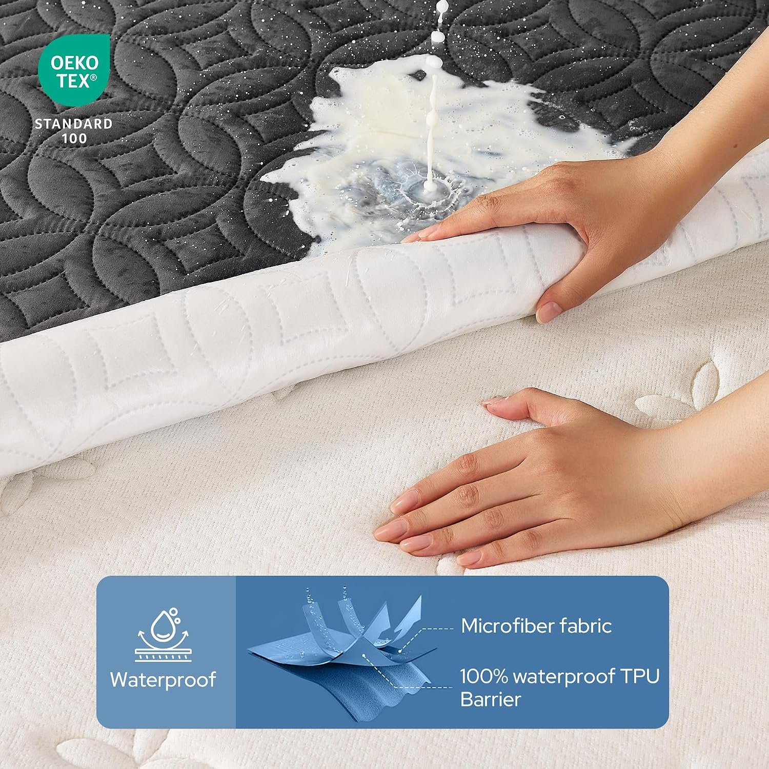 waterproof Mattress Protector